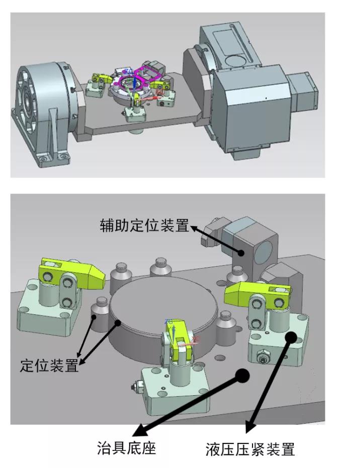 電機端蓋加工夾具